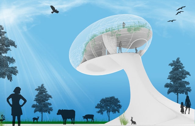Could ‘Bio-Futurism’ lead to a long & prosperous road ahead?