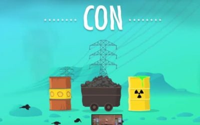 Crash Course in The Anthropocene